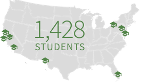 Map of ESSA survey