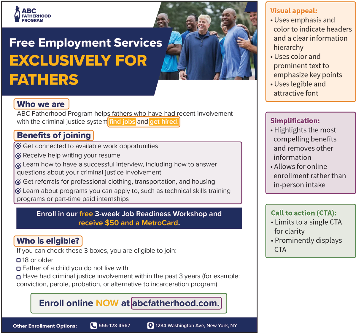 Updated flyer that uses emphasis and color to indicate a clear information hierarchy, uses color and prominent text to emphasize key points, and uses a legible and attractive font; that highlights the most compelling benefits and removes other information and allows for online enrollment rather than in-person intake; and that prominently displays a single call to action