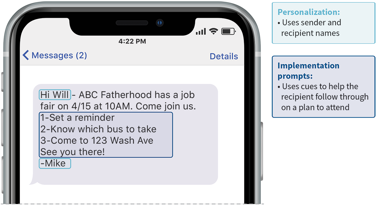 Updated text message using sender and recipient names and cues to help recipient follow through on a plan to attend