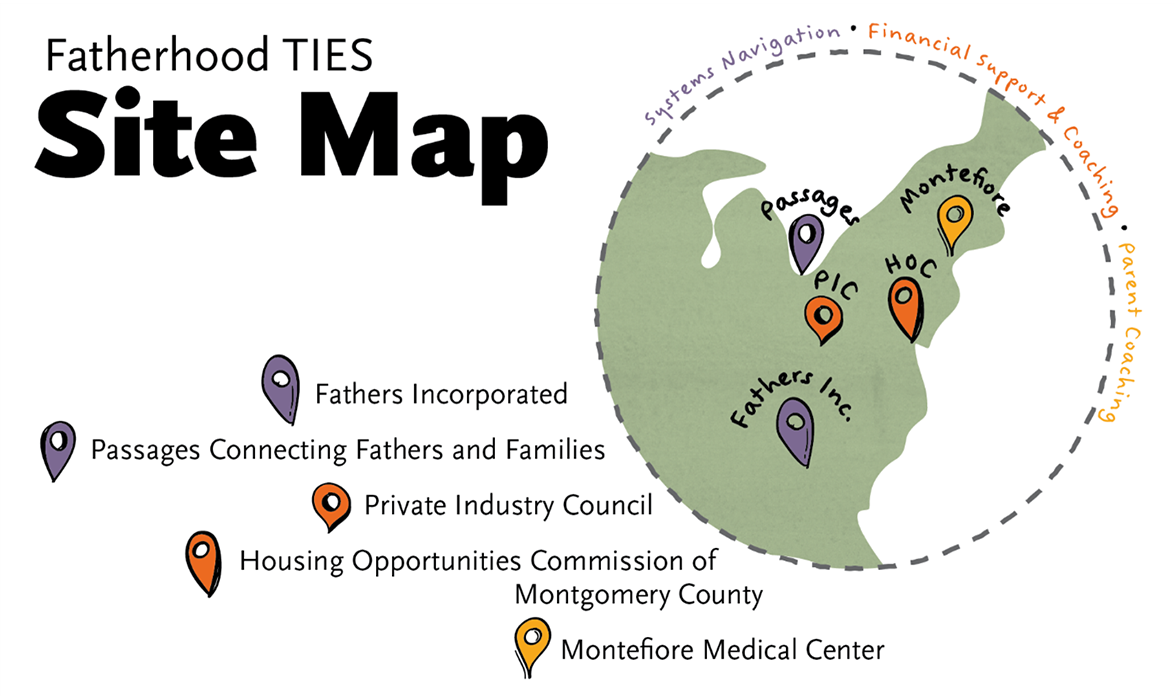 Illustrated map showing partner site locations in the eastern United States